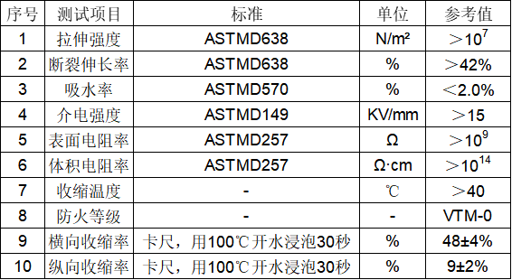 性能值.jpg